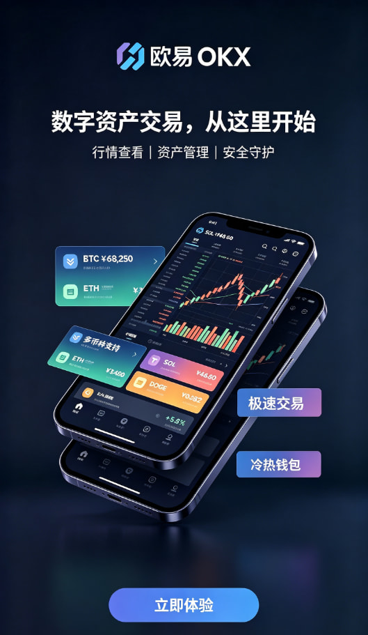 欧交易所app官网安卓行情